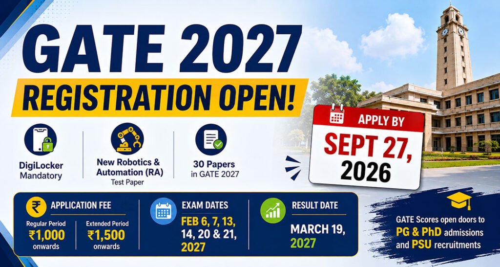 GATE 2027 Registration Begins: Check Important Dates, Fees and New Changes